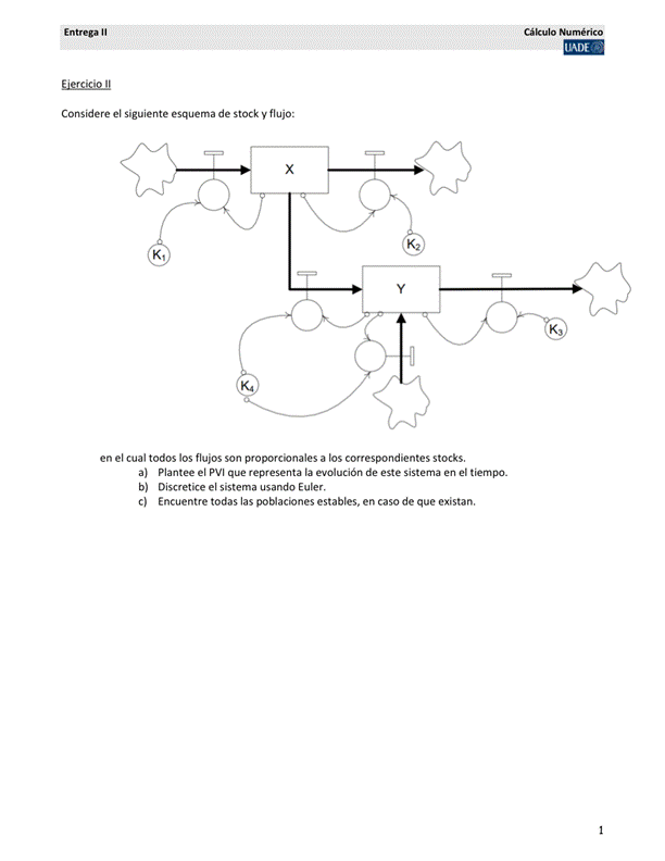 C"ulo
Considere el siguiente esquema de Stock flujo:
K,
en el cual todos los flujos son proporcionales a los correspondientes stocks.
a) plantee el que representa la evolución de Sistema enel tiempo.
b) Discretice el sistema usando Euler,
c) Encuentre todas las poblaciones estables, en caso de que existan.