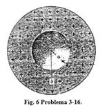 Fig. 6 Problema 3-16.