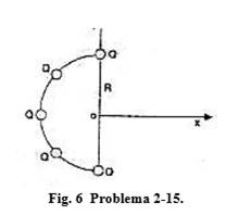 Fig. 6 Problema 2-15.