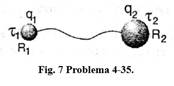 Fig. 7 Problema 4-35.