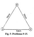 Fig. 5- Problema 9-15.