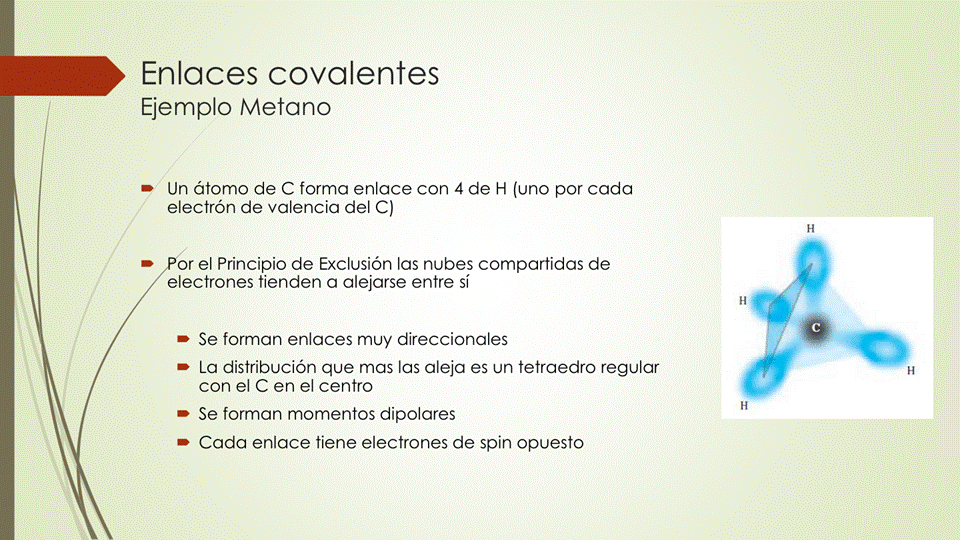 Enlaces covalentes
Ejemplo Metano
• Un átomo de C forma enlace con 4 de H (uno por cada
electrón de valencia del C)
• or el Principio de Exclusión las nubes compartidas de
electrones tienden a alejarse entre sí
Se forman enlaces muy direccionales
La distribución que mas las aleja es un tetraedro regular
con el C en el centro
Se forman momentos dipolares
Cada enlace tiene electrones de spin opuesto