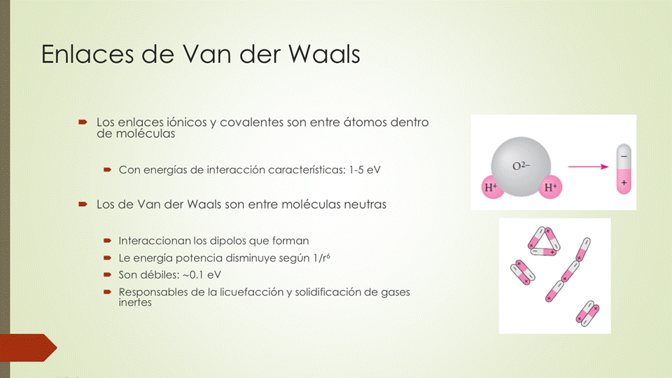 Enlaces de Van der Waals
• Los enlaces iónicos y covalentes son entre átomos dentro
de moléculas
• Con energías de interacción características: 1-5 eV
• Los de Van der Waals son entre moléculas neutras
Interaccionan los dipolos que forman
Le energía potencia disminuye según I /r6
Son débiles: —0.1 eV
Responsables de la licuefacción y solidificación de gases
inertes
02-