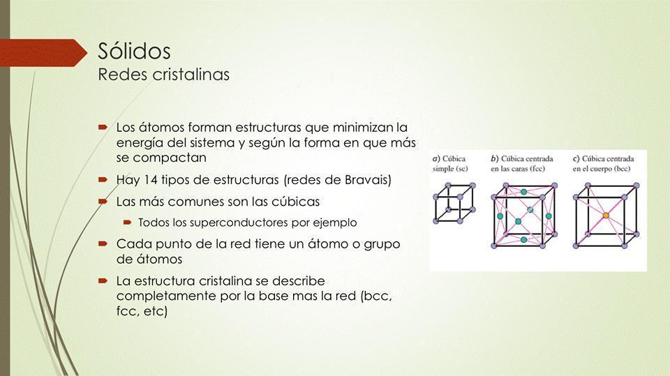 Sólidos
Redes cristalinas
• Los átomos forman estructuras que minimizan la
energía del sistema y según la forma en que más
se compactan
• ay 14 tipos de estructuras (redes de Bravais)
Las más comunes son las cúbicas
• Todos los superconductores por ejemplo
• Cada punto de la red tiene un átomo o grupo
de átomos
La estructura cristalina se describe
completamente por la base mas la red (bcc,
fcc, etc)
b) Ci bica centrada c) Cúbica
a) Cúbica
simple (se ) en caras (fco
en el