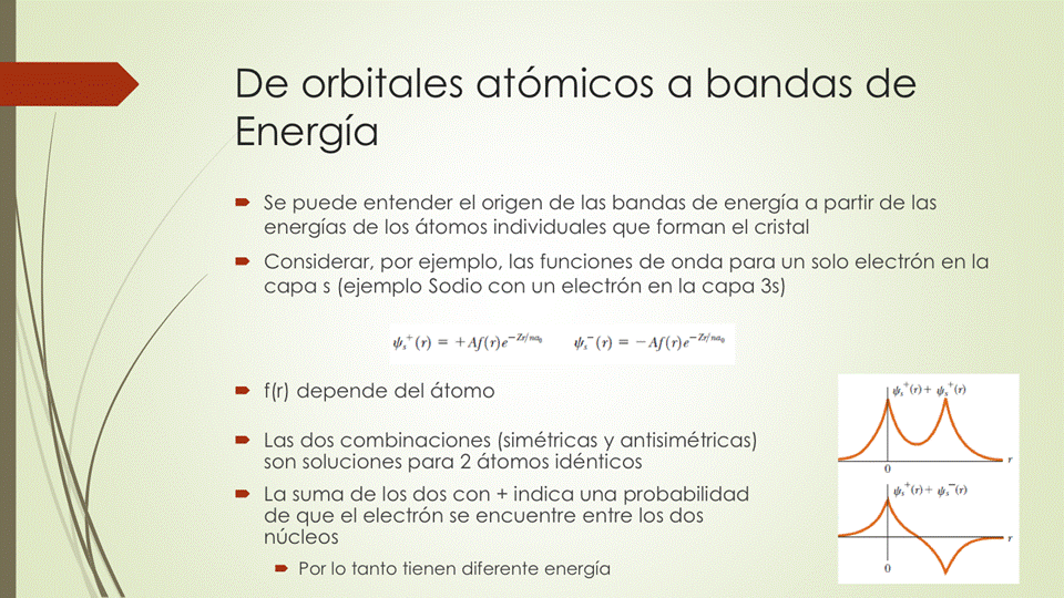 De orbitales atómicos a bandas de
Energía
• Se puede entender el origen de las bandas de energía a partir de las
energías de los átomos individuales que forman el cristal
• Considerar, por ejemplo, las funciones de onda para un solo electrón en la
capa s (ejemplo Sodio con un electrón en la capa 3s)
f(r) depende del átomo
• Las dos combinaciones (simétricas y antisimétricas)
son soluciones para 2 átomos idénticos
• La suma de los dos con + indica una probabilidad
de que el electrón se encuentre entre los dos
núcleos
• Por IO tanto tienen diferente energía
