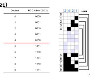 21)
%0 424211
결•