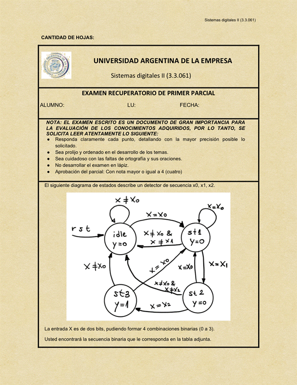 CANTIDAD DE HOJAS:
ALUMNO:
UNIVERSIDAD ARGENTINA DE LA EMPRESA
Sistemas digitales ll (3.3.061)
EXAMEN RECUPERATORIO DE PRIMER PARCIAL
FECHA:
NOTA: EL EXAMEN ESCRITO ES UN DOCUMENTO OE GRAN IMPORTANCIA PARA
LA EVALUACION DE Los CONOCIMIENTOS ADQUIRIDOS, POR LO TANTO, SE
SOLICITA LEER ATENTAMENTE LO SIGUIENTE:
Responda punto. detallando Con la mayor IO
sol
Sea prolijo y ordenado en el desarrollo de los temas,
Sea Cuidadoso Con lag faltas de ortografia y gus oraciones.
No desarrollar el examen en lápiz.
Aprobación del parcial: Con nota mayor o igual a 4 (cuatro)
El siguiente diagrama de estados describe un detector de secuencia
-40
S 63
La entrada X de dog bits. PL"ndO formar 4 (O a 3).
Usted encontrará la secuencia binaria que le en la adjunta.