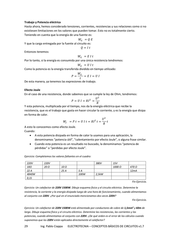 Trabajo y Potencia eléctrica
Hasta considerado tensónes, corrientes, resistencias V sus relaciones como sino
existiesen limitaciones en los valores que pueden tomar. Esto no es totalmente cierto.
Teniendo en cuenta que la energía de una fuente es:
Y que la carga entregada por la fuente al circuito es:
Entonces tenemos:
por Io tanto, si la energía es consumida por una única resistencia tendremos:
Como la potencia es la energia transferida dividido en utilizado:
De esta manera, ya tenemos las expresiones de trabajo.
En el caso de una resistencia, donde sabemos que se cumple la ley de Ohm, tendremos:
Y esta potencia, multiplicada por el tiempo, nos da la energia eléctrica que recibe la
resistencia, que es el trabajo que gasta en hacer circular la comiente, y es la energía que disipa
en forma de
A esto Io conocemos como efecto Joule.
Cuando:
A esta potencia disipada en forma de la usamos para una aplicación, la
denominamos "potencia útil", "calentamiento por efecto Joule", o alguna frase similar.
Cuando esta potencia es un resultado no buscado, la denominamos "potencia de
pérdidas" o "perdidas efecto Joule".
los valores faltan en el Cuadro;
20 n
2,5kw
un de 220V 15mW_ Dibuje y el eléctrico_
y Jo o•wgio disipada de de —do
a' 220V q'" el 220V?
Eiemizio: un de 220V 15WW de de y de
'orga Dibuje fisico y e' cim_'ito eléctrico. las y
o' 220V que el de —do
hs 220V a' ?
Ing. Pablo Ciappa ELECTROTECNIA -CONCEPTOS BÁSICOS DE CIRCUITOS vl.7