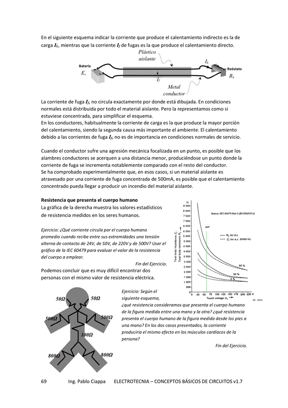 En el siguiente esquema indicar la corriente que produce el calentamiento indirecto es la de
carga mientras que la corriente "de fugas es la que produce el calentamiento directo.
La comente de fuga circula exactamente donde está dibujada. En condiciones
normales está distribuida por todo el material aislante. Pero la representamos como Si
estuviese concentrada, para simplificar el esquema,
En los conductores. habitualmente la corriente de carga es la que produce la mayor porcón
del calentamiento, siendo la segumda causa más importante el ambiente. El calentamiento
debido a las corrientes de fuga no es de importancia en condiciones normales de servicio.
Cuando el conductor sufre una agresión mecánica focalizada en un punto, es posible que los
alambres conductores se acerquen a una distancia menor, produciéndose un donde la
corriente de fuga Se irxrementa notablemente CMnparado Con el resto del conductor.
Se ha comprobado experimentalmente que, en esos casos, Si un material aislante es
atravesado por una corriente de fuga concentrada de 500mA, es posib•le que el calentamiento
concentrado pueda llegar a producir un incendio del material aislante.
Resistencia que presenta cuerpo humano
La gráfica de la derecha muestra valores
de resistencia medidos en los seres
EierOOo: te circula por el c uerpo
entre tensión
de de 24", de SOv, de nov y de ScXW? el
grófko de 'EC 60479 evaluar el de lo resistencia
del cuerpo a emplean
del
podemos concluir que es muy dificil encontrar dos
personas Con el mismo valor de resistencia eléctrica.
Según e'
siguiente
¿qué p..to el c
de "dido otm? ¿qué
pre-mnta e/ de 'o los pia
mno? En dos
pmdKi'ia e' efMo hs de Ja
Ing. Pablo Ciappa
Fin del
ELECTROTECNIA - CONCEPTOS BÁSICOS DE CIRCUITOS VI. 7