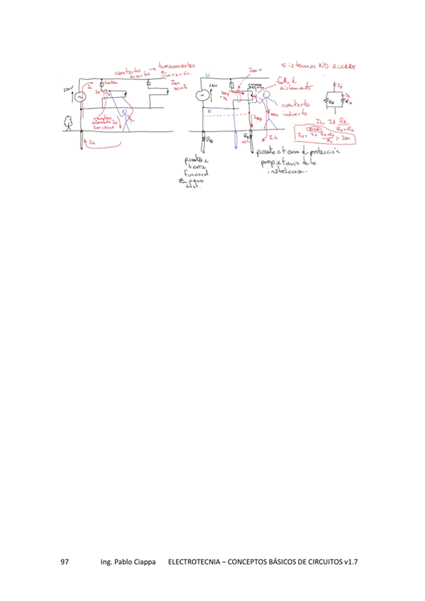Ing. Pablo Ciappa ELECTROTECNIA -CONCEPTOS BÁSICOS DE CIRCUITOS vl.7
