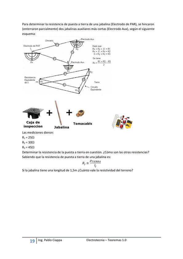 Para determinar la resisterxia de puesta a tierra de una jabalina (Electrodo de PAR), Se hincaron
(entemaron parcialmente) dos jabalinas auxiliares más cortas (Electrodo Aux), según el siguiente
E I ectrotecnia — Teoremas 1 _O
Caja de
inspeccion
Las mediciones dieron:
Rt 2sn
R, 300
R, asn
Jabalina
Deterrninar la resistencia de la puesta a tierra en cuestión, ¿ Cómo Son las otras resistencias?
Sabiendo que la resistencia de puesta a tiewa de Lma jabalina es:
Si la jabalina tiene una longitud de 1,5m ¿Cuánto vale la resistividad del terreno?
19
Ing. pablo Ciappa