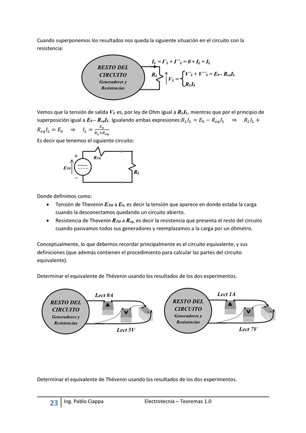 Cuando superponemos los resultados nos queda la Siguiente situación en el circuito Con la
resistenci
RESTO DEL
CIRCE," ro
Vemos que la tensión de s*ida es, por ley de igual a RNE, mientras que el principio de
superposición igual a Igualando ambas expresiones:RL/L = Eo — +
Es decir que tenemos el siguiente circuito:
Donde definimos como:
Tensión de Thevenin Em a E', es decir la tensión que aparece en donde estaba la carga
cuando la desconectamos quedando un Circuito abierto.
Resistencia de Thevenin Rm a Rm es decir la resistencia que presenta el resto del circuito
cuando pasivamos todos sus generadores V reemplazamos a la carga óhmetro.
Conceptualmente, IO que debemos recordar principalmente es el circuito equivalente, Sus
definiciones (que además contienen el procedimiento para calcular las partes del circuito
Determinar el equivalente de Thévenin usando los de los dos experimentos.
Determinar el equivalente de Thévenin usando los de los dos experimentos.
23 Ing. pablo Cía ppa
E I ectrotecnia — Teoremas 1 _O