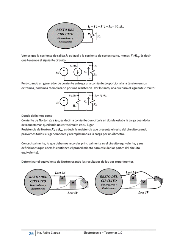 RESTO DEL
CIRCE" ro
Vemos que la corriente de salida es igual a la corriente de cortocircuito, menos %/R«. ES decir
que tenemos el siguiente circuito:
Pero cuando un generador de corriente entrega una corriente proporcional a la tensión en sus
extremos, podemos reemplazarlo por una resistencia. Por Io tanto. nos quedará el siguiente circuito:
Donde definimos como:
Corriente de Norton a es decir la corriente que circula en donde estaba la carga cuando la
desconectamos quedando un cortocircuito en Su lugar.
Resistencia de Norton R v a es decir la resistencia que presenta el resto del circuito cuando
pasivamos todos sus generadores y reemplazamos a carga por un óhmetro.
Conceptualmente, IO que debemos recordar principalmente es el circuito equivalente, sus
definiciones (que además contienen el procedimiento para calcular las partes del circuito
equivalente),
Determinar el equivalente de Norton los de dos
E I ectrotecnia — Teoremas 1 _O
26
Ing. pablo Ciappa