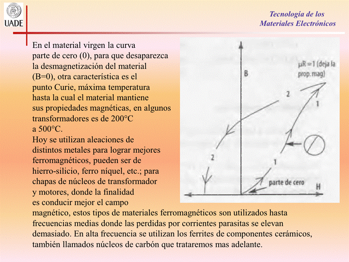 IJADE
En el material virgen la curva
parte de cero (0), para que desaparezca
la desmagnetización del material
(B=O), otra característica es el
punto Curie, máxima temperatura
hasta la cual el material mantiene
Sus propiedades magnéticas, en algunos
transformadores es de 2000C
a 5000C.
Hoy se utilizan aleaciones de
distintos metales para lograr mejores
ferromagnéticos, pueden ser de
hierro-silicio, ferro níquel, etc.; para
chapas de núcleos de transformador
y motores, donde la finalidad
es conducir mejor el campo
2
Tecnología de los
Materiales Electrónicos
PR -1 (deja la
pop. mag)
2
parte de cero
magnético, estos tipos de materiales ferromagnéticos son utilizados hasta
frecuencias medias donde las perdidas por corrientes parasitas se elevan
demasiado. En alta frecuencia se utilizan los ferrites de componentes cerámicos,
también llamados núcleos de carbón que trataremos mas adelante.