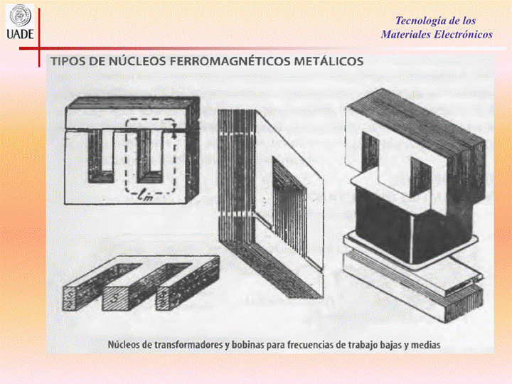 IJADE
Tecnología de los
Materiales Electrónicos
TIPOS DE NÚCLEOS FERROMAGNÉTICOS METÁLICOS
Núcleos de transformadores y bobinas para frecuencias de trabajo bajas y medias