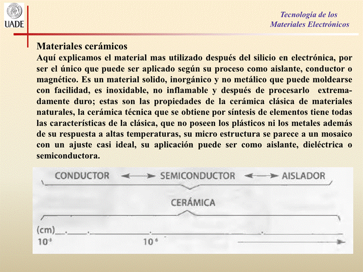 IJADE
Materiales cerámicos
Tecnología de los
Materiales Electrónicos
Aquí explicamos el material mas utilizado después del silicio en electrónica, por
ser el único que puede ser aplicado según su proceso como aislante, conductor 0
magnético. Es un material solido, inorgánico y no metálico que puede moldearse
con facilidad, es inoxidable, no inflamable y después de procesarlo extrema-
damente duro; estas son las propiedades de la cerámica clásica de materiales
naturales, la cerámica técnica que se obtiene por síntesis de elementos tiene todas
las características de la clásica, que no poseen los plásticos ni los metales además
de Su respuesta a altas temperaturas, Su micro estructura Se parece a un mosaico
con un ajuste casi ideal, su aplicación puede ser como aislante, dieléctrica o
semiconductora.
CONDUCTOR SEMICONDUCTOR «—E AISLADOR
CERÁMICA
(cm) _.