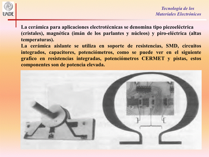 IJADE
Tecnología de los
Materiales Electrónicos
La cerámica para aplicaciones electrotécnicas se denomina tipo piezoeléctrica
(cristales), magnética (imán de los parlantes y núcleos) y piro-eléctrica (altas
temperaturas).
La cerámica aislante se utiliza en soporte de resistencias, SMD, circuitos
integrados, capacitores, potenciómetros, como se puede ver en el siguiente
grafico en resistencias integradas, potenciómetros CERMET y pistas, estos
componentes son de potencia elevada.