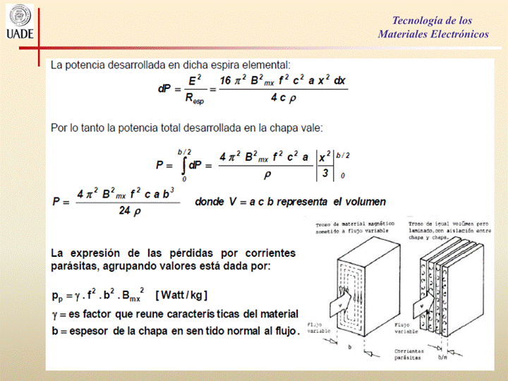 IJADE
La potencia desarrollada en dicha esplra elemental:
16 cl ax
4C p
Por lo tanto la potencia total desarrollada en la chapa vale:
4x2 B2 f 2 cza x 2 b 2
Tecnología de los
Materiales Electrónicos
P
3
4x2 B2mx f2 cab
24 p
V = a c b revesenü el volunpn
La expresión de las pérdidas por corrientes
parásitas, agrupando valores está dada por:
[watt/kgl
= es factor que reune caracter± ticas del
b = espesor de la chapa en sen tido norn-ul al lujo.