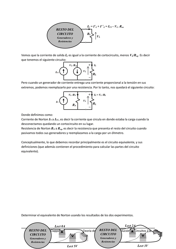 RESTO DEL
CIRCE" ro
Vemos que la corriente de salida es igual a la corriente de cortocircuito, menos %/R«. ES decir
que tenemos el siguiente circuito:
Pero cuando un generador de corriente entrega una corriente proporcional a la tensión en sus
extremos, podemos reemplazarlo por una resistencia. Por Io tanto. nos quedará el siguiente circuito:
Donde definimos como:
Corriente de Norton a es decir la corriente que circula en donde estaba la carga cuando la
desconectamos quedando un cortocircuito en Su lugar.
Resistencia de Norton R v a es decir la resistencia que presenta el resto del circuito cuando
pasivamos todos sus generadores y reemplazamos a carga por un óhmetro.
Conceptualmente, IO que debemos recordar principalmente es el circuito equivalente, sus
definiciones (que además contienen el procedimiento para calcular las partes del circuito
equivalente),
Determinar el equivalente de Norton usando los resultados de hs dos experimentos.
RESTO DEL
CIRCUITO
RESTO DEL
curro