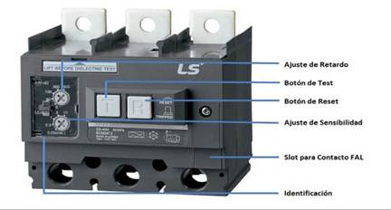 Conocé los interruptores en caja moldeada de AEA