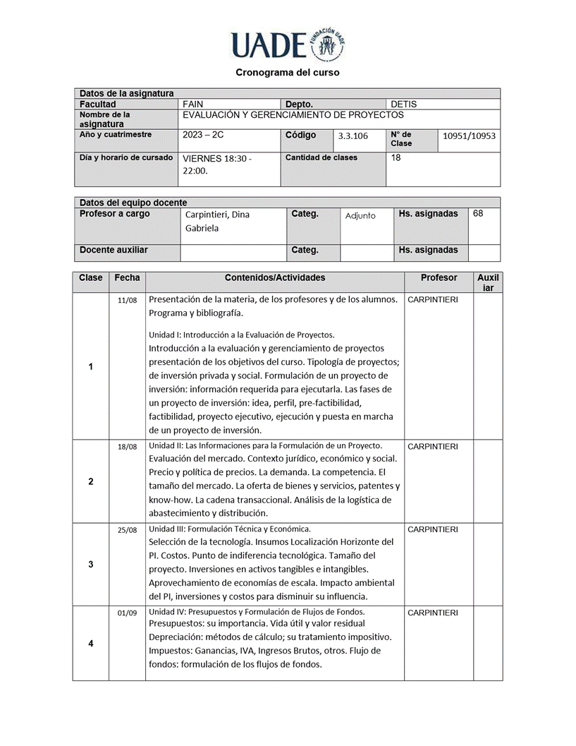 Machine generated alternative text:
UADEfiÖ
Cronograma del curso
De to.
Datos de la asi natura
Facultad
Nombre de la
asi natura
Aho y cuatrimestre
Dia y horario de cursado
FAIN
EVALUACI
2023 - 2C
DETIS
N Y GERENCIAMIENTO DE PROYECTOS
Cödigo
3.3.106
Cantidad de clases
NO de
Clase
18
10951/10953
VIERNES 18:30 -
22:00.
Datos del e ui o docente
Profesor a cargo
Docente auxiliar
Clase Fecha
Carpintieri, Dina
Gabriela
Categ.
Categ.
Adjun o
Contenidos/Actividades
Hs. asignadas
Hs. asignadas
Profesor
68
Auxil
iar
1
2
3
4
11/08
18/08
25/08
01/09
Presentaciön de la materia, de los profesores y de los alumnos.
Programa y bibliografia.
Unidad l: Introducciön a la Evaluaciön de Proyectos.
Introducciön a la evaluaciön y gerenciamiento de proyectos
presentaciön de los objetivos del curso. Tipologfa de proyectos;
de inversiön privada y social. Formulaciön de un proyecto de
inversiön: informaciön requerida para ejecutarla. Las fases de
un proyecto de inversiön: idea, perfil, pre-factibilidad,
factibilidad, proyecto ejecutivo, ejecuciön y puesta en marcha
de un proyecto de inversiön.
Unidad Il: Las Informaciones para la Formulaciön de un Proyecto.
Evaluaciön del mercado. Contexto juridico, econömico y social.
Precio y politica de precios. La demanda. La competencia. El
tamafio del mercado. La oferta de bienes y servicios, patentes y
know how. La cadena transaccional. Anålisis de la logistica de
abastecimiento y distribuciön.
Unidad Ill: Formulaciön Técnica y Econömica.
Selecciön de la tecnologfa. Insumos Localizaciön Horizonte del
Pl. Costos. Punto de indiferencia tecnolögica. Tamaöo del
proyecto. Inversiones en activos tangibles e intangibles.
Aprovechamiento de economias de escala. Impacto ambiental
del PI, inversiones y costos para disminuir su influencia.
Unidad IV: Presupuestos y Formulaciön de Flujos de Fondos.
Presupuestos: su importancia. Vida ütil y valor residual
Depreciaciön: métodos de cålculo; su tratamiento impositivo.
Impuestos: Ganancias, IVA, Ingresos Brutos, otros. Flujo de
fondos: formulaciön de los flujos de fondos.
CARPINTIERI
CARPINTIERI
CARPINTIERI
CARPINTIERI