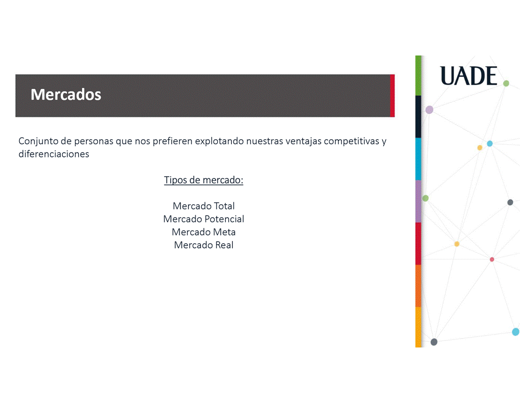Machine generated alternative text:
UADE
Mercados
Conjunto de personas que nos prefieren explotando nuestras ventajas competitivas y
diferenciaciones
Tipos de mercado:
Mercado Total
Mercado Potencial
Mercado Meta
Mercado Real