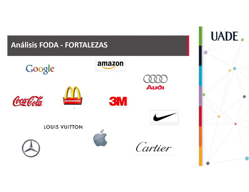 Machine generated alternative text:
UADE
Anålisis FODA - FORTALEZAS
amazon
Google
AUÖI
LOUIS VUITTON