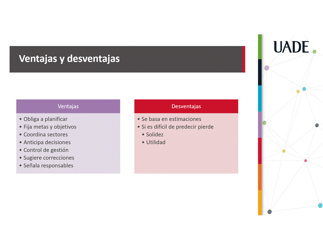 Machine generated alternative text:
UADE
Ventajas y desventajas
Ventajas
• Obliga a planificar
• Fija metas y objetivos
• Coordina sectores
• Anticipa decisiones
• Control de gesti6n
• Sugiere correcciones
• Seöala responsables
Desventajas
• Se basa en estimaciones
• Si es dificil de predecir pierde
• Solidez
• Utilidad