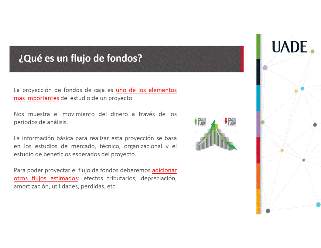 Machine generated alternative text:
UADE
éQué es un flujo de fondos?
La proyeccién de fondos de caja es uno de los elementos
mas importantes del estudio de un proyecto.
Nos muestra el movimiento del dinero a través de Ios
periodos de anålisis.
La informaci6n båsica para realizar esta proyecci6n se basa
en los estudios de mercado, técnico, organizacional y el
estudio de beneficios esperados del proyecto.
Para poder proyectar el flujo de fondos deberemos adicionar
otros fluios estimados: efectos tributarios, depreciaci6n,
amortizaci6n, utilidades, perdidas, etc.
CASH