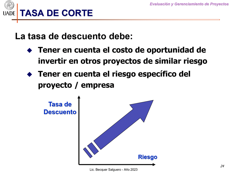 Machine generated alternative text:
G)
I-JADE TASA DE CORTE
La tasa de descuento debe:
Evaluaciön y Gerenclamiento de Proyectos
• Tener en cuenta el costo de oportunidad de
invertir en otros proyectos de similar riesgo
• Tener en cuenta el riesgo especifico del
proyecto / empresa
Tasa de
Descuento
Lic. Becquer Salguero
Riesgo
24
- Aho 2023