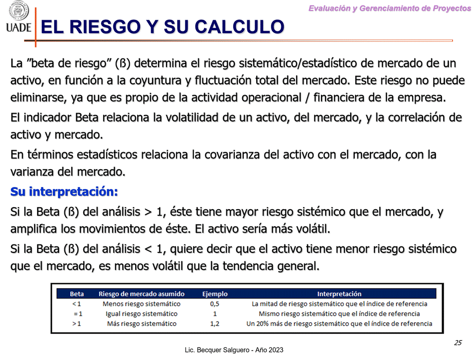 Machine generated alternative text:
Evaluaciön y Gerenclamiento de Proyectos
I-JADE EL RIESGO Y SU CALCULO
La "beta de riesgo" (B) determina el riesgo sistemåtico/estad(stico de mercado de un
activo, en funcién a la coyuntura y fluctuacién total del mercado. Este riesgo no puede
eliminarse, ya que es propio de la actividad operacional / financiera de la empresa.
El indicador Beta relaciona la volatilidad de un activo, del mercado, y la correlaci6n de
activo y mercado.
En términos estadfsticos relaciona la covarianza del activo con el mercado, con la
varianza del mercado.
Su interpretaci6n:
Si la Beta (B) del anålisis > 1, éste tiene mayor riesgo sistémico que el mercado, y
amplifica los movimientos de éste. El activo seria mås volåtil.
Si la Beta (B) del anålisis < 1, quiere decir que el activo tiene menor riesgo sistémico
que el mercado, es menos volåtil que la tendencia general.
Beta
Riesgo de mercado asumido
Menos riesgo sistemåtico
Igual riesgo sistemåtico
Mås riesgo sistemåtico
Ejemplo
1
Interpretaciön
La mitad de riesgo sistemåtico que el indice de referencia
Mismo riesgo sistemåtico que el indice de referencia
Un 20% mås de riesgo sistemåtico que el indice de referencia
25
Lic. Becquer Salguero - Aho 2023
